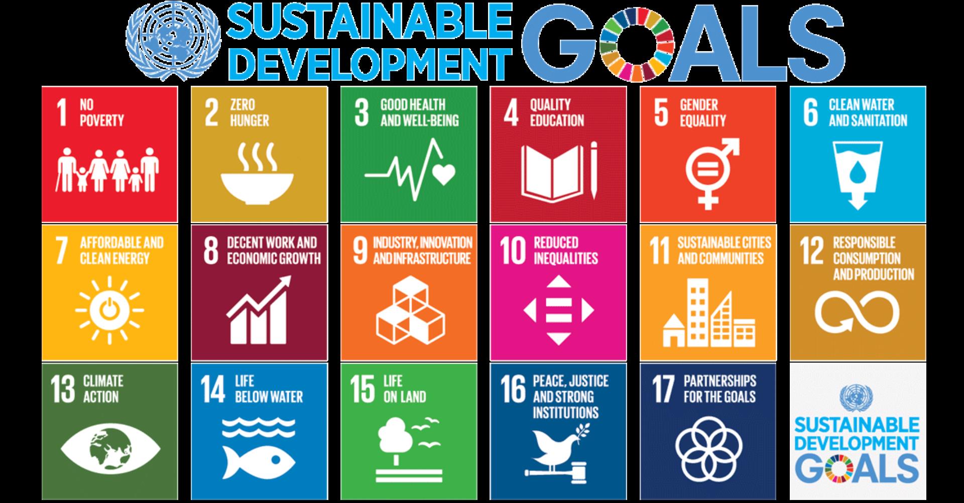 SDGs